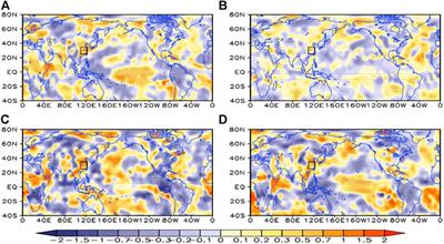 The Physical Mechanisms Behind the Change in the Precipitation Recycling Rate in the Mid- and Lower Reaches of the Yangtze River